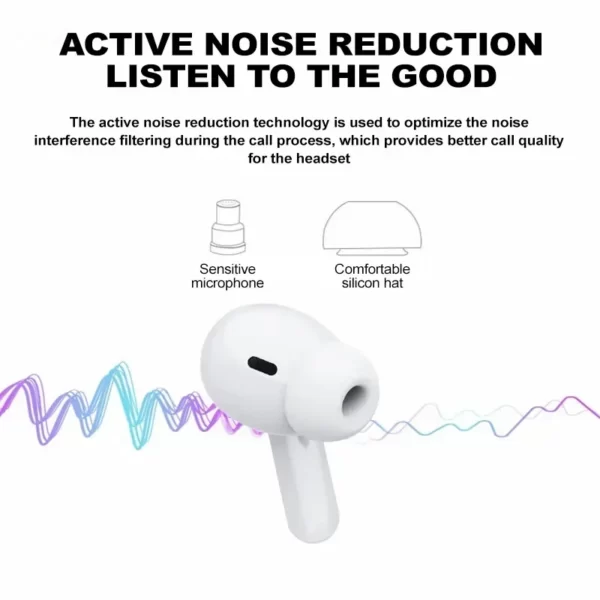 Ècouteur sans fil Pro 6S Bluetooth-4
