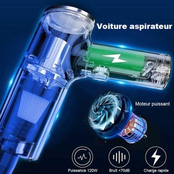 Image du produit
